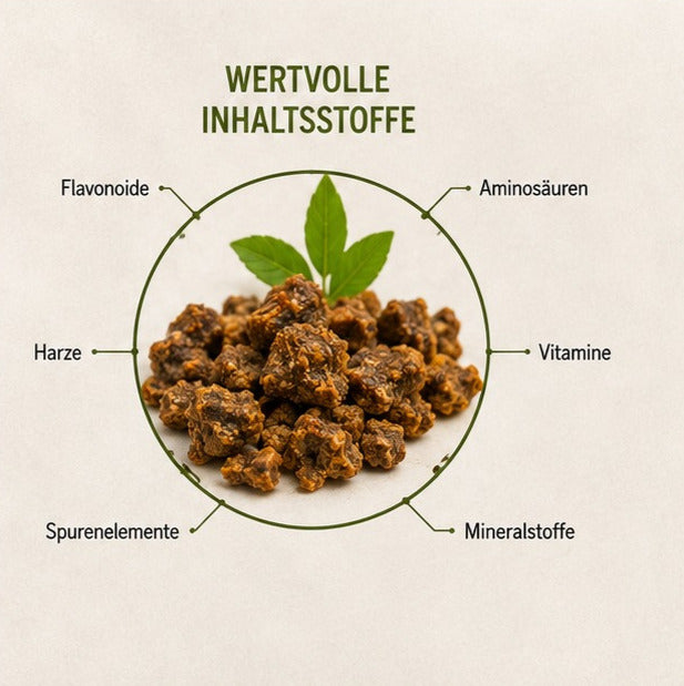 Propolislösung 20%