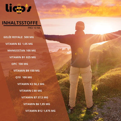 MangQ10® - Zellregenerator